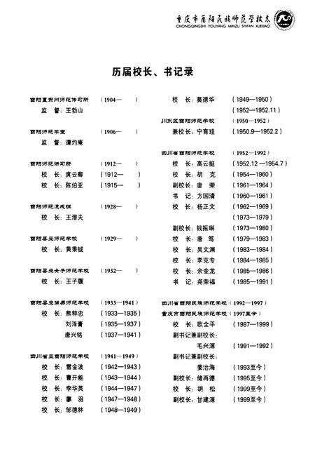 《重庆市酉阳民族师范学校志(1904-2004)》.pdf电子版_重庆市志预览图3