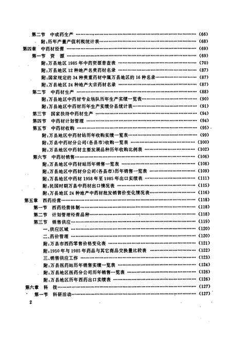 《万县地区医药志》.pdf电子版_重庆市志预览图4