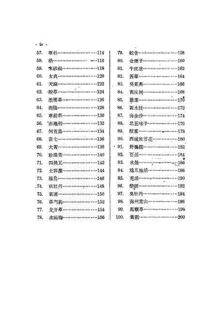 《四川省武隆县火炉区药用植物图志》.pdf电子版_重庆市志预览图3