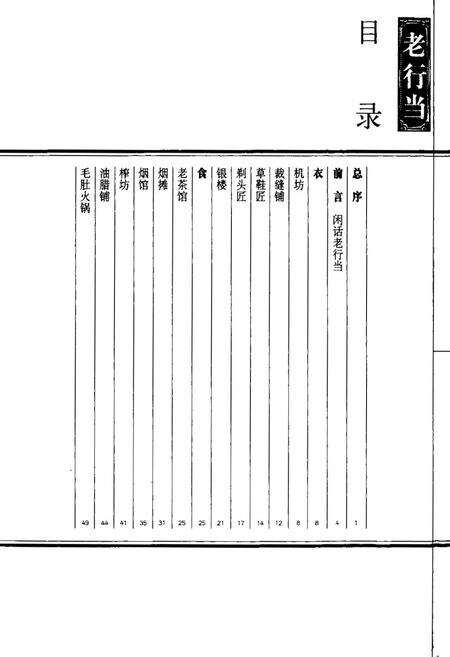《老重庆影像志 八》.pdf电子版_重庆市志预览图4