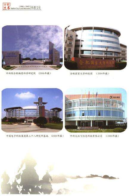 《合肥市志1986-2005 下》.pdf电子版_安徽省志预览图4