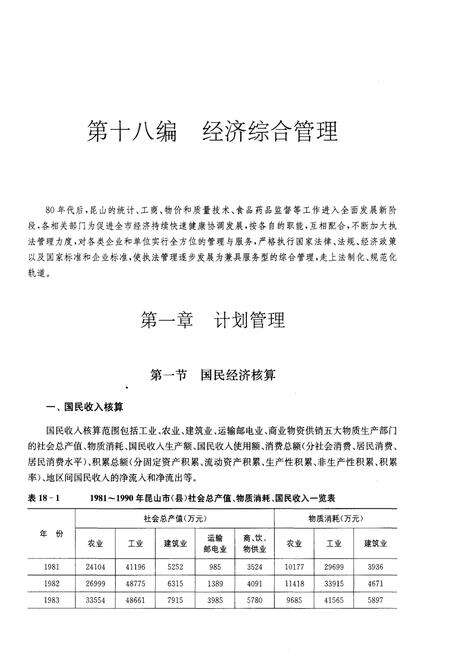 《昆山市志(1981-2010)下册》.pdf电子版_江苏省志预览图3