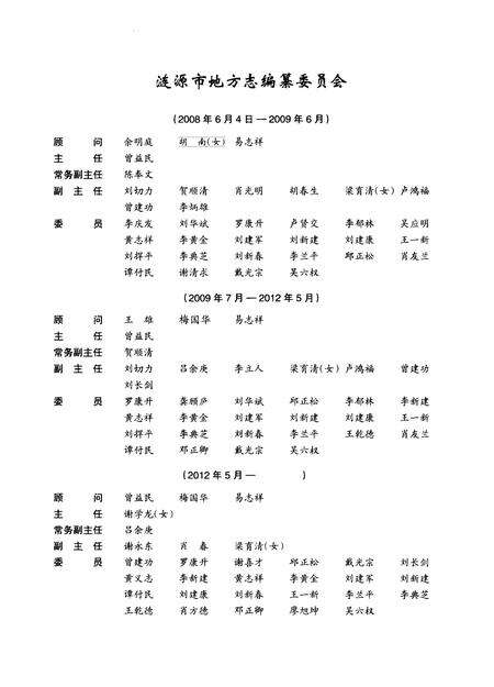 《涟源市志（1987—2007）》.pdf电子版_湖南省志预览图1