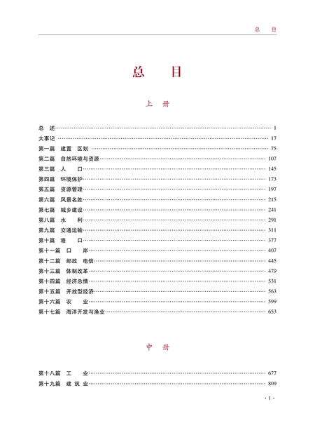 《南通市志（1983-2005）中》.pdf电子版_江苏省志预览图4