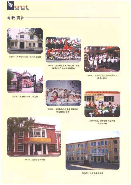 《齐齐哈尔市志1986-2005（四）》.pdf电子版_黑龙江省志预览图3