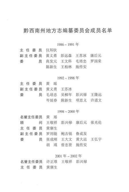 《黔西南布依族苗族自治州志房产志》.pdf电子版_贵州省志预览图4