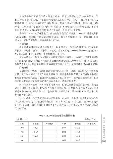 《汕头市志 （1979-2000） （下册）》.pdf电子版_广东省志预览图4