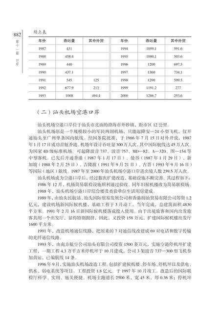 《汕头市志 （1979-2000） （下册）》.pdf电子版_广东省志预览图5