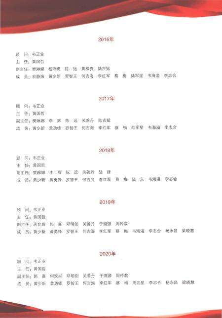 《田阳县志1996-2005》.pdf电子版_重庆市志预览图4