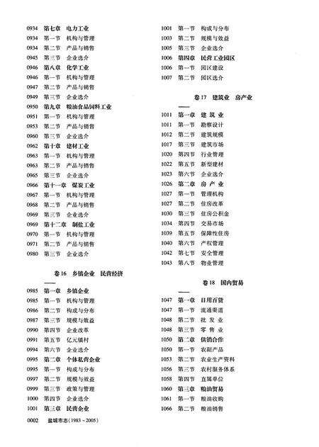 《盐城市志1983-2005中册》.pdf电子版_江苏省志预览图4
