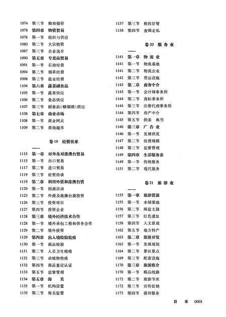 《盐城市志1983-2005中册》.pdf电子版_江苏省志预览图5