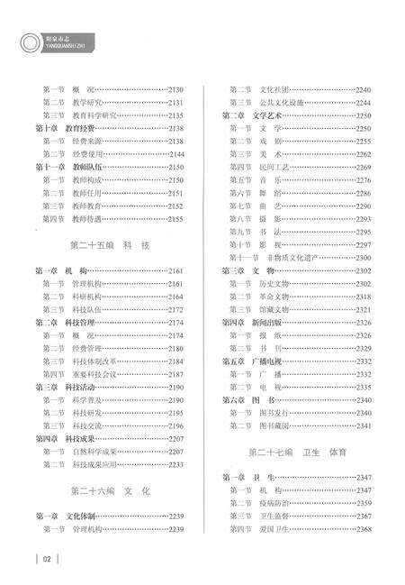 《阳泉市志下》.pdf电子版_山西省志预览图4