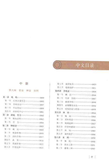 《阳泉市志中》.pdf电子版_山西省志预览图3