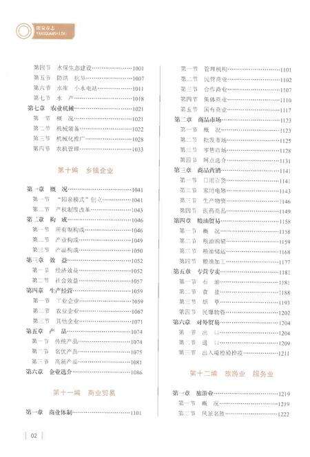 《阳泉市志中》.pdf电子版_山西省志预览图4