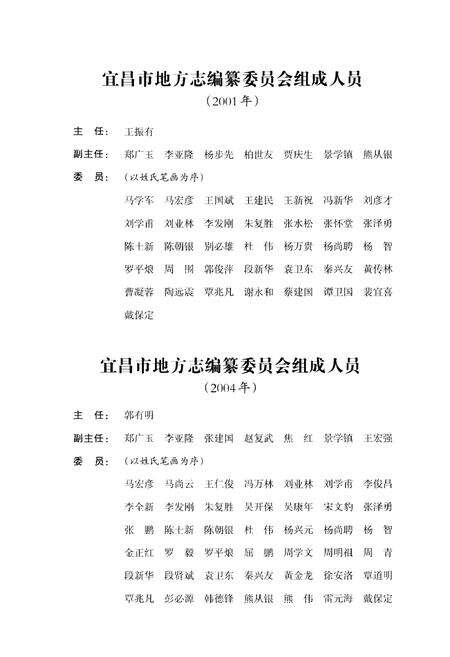 《宜昌市志1979-2000(上)》.pdf电子版_湖北省志预览图3