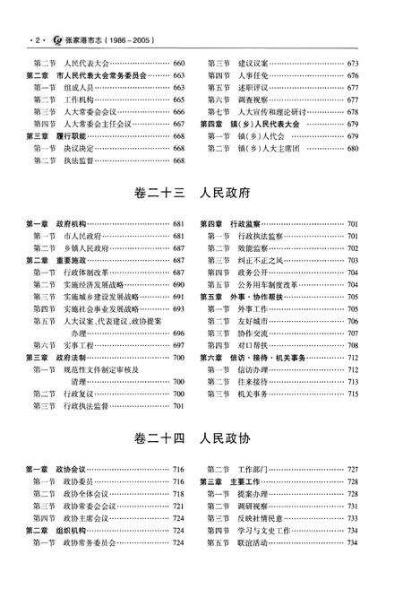 《张家港市志 1986-2005 下》.pdf电子版_江苏省志预览图3