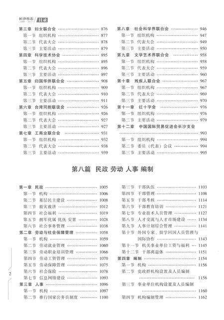 《长沙市志1988-2012第二册》.pdf电子版_湖南省志预览图4