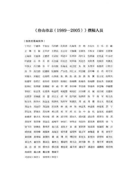 《舟山市志 上卷(1989-2005)》.pdf电子版_浙江省志预览图5