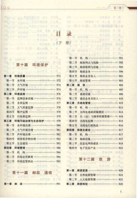 《资阳市志1998-2015下册》.pdf电子版_四川省志预览图3