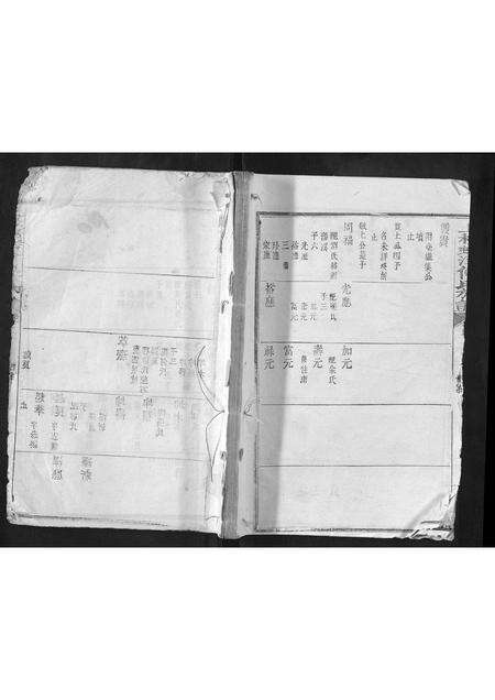 福建傅氏族谱-上杭蛟洋傅氏族谱.pdf电子版缩略图