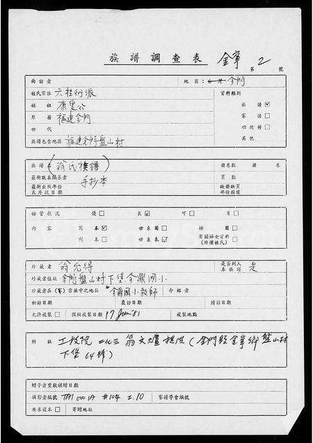 福建翁氏族谱-[翁氏]祖谱.pdf电子版缩略图