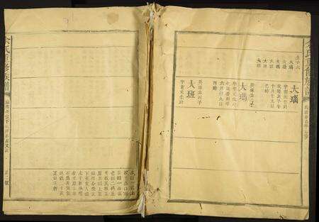 福建余氏族谱-余氏重修族谱.pdf电子版缩略图