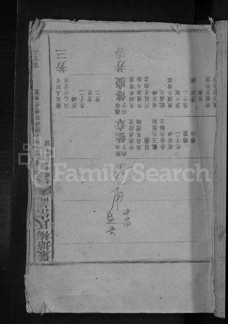 福建梅氏族谱-严塘梅氏宗谱 [6卷首1卷].pdf电子版缩略图