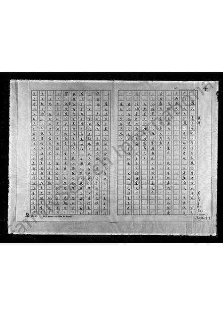 广东卢氏族谱-[卢氏]族谱.pdf电子版缩略图