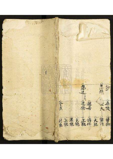 广东郑氏族谱-郑氏宗谱.pdf电子版缩略图