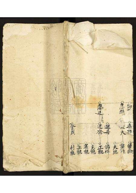 广东郑氏族谱-郑氏宗谱.pdf电子版缩略图