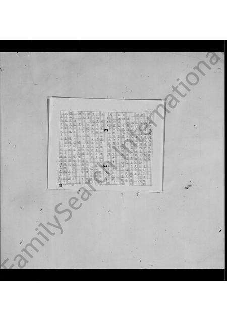 广东邓氏族谱-开平护龙曜瞝祖族谱摘略.pdf电子版缩略图