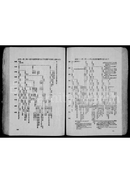 广东黄氏族谱-客家黄氏总谱.pdf电子版缩略图