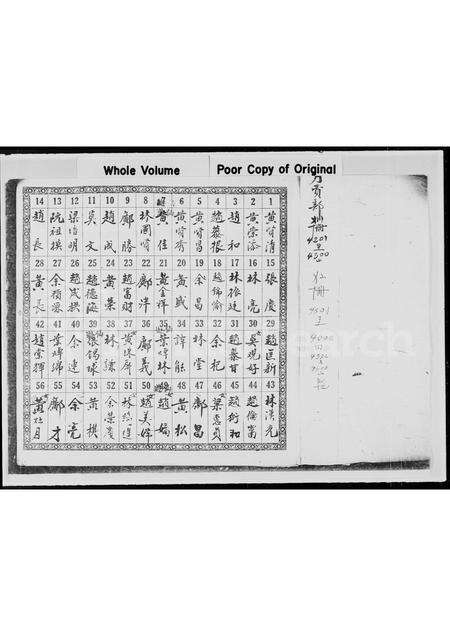 广东郑氏族谱-郑氏堂上族谱.pdf电子版缩略图