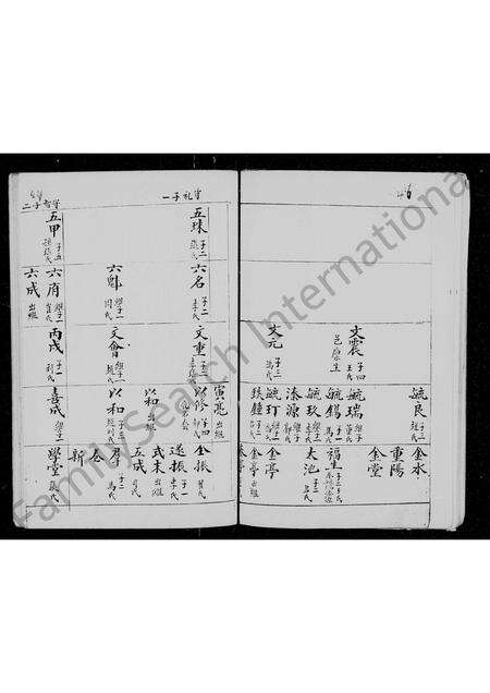 河南郑氏族谱-郑氏族谱 _ [8世长门支].pdf电子版缩略图