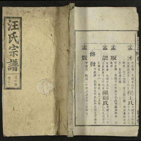 江西、安徽汪氏族谱-汪氏宗谱 [30卷].pdf电子版缩略图