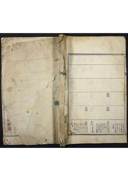 安徽倪氏族谱-祁门倪氏族谱.pdf电子版缩略图