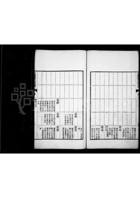 安徽孙氏族谱-古筑孙氏家谱 [4卷].pdf电子版缩略图