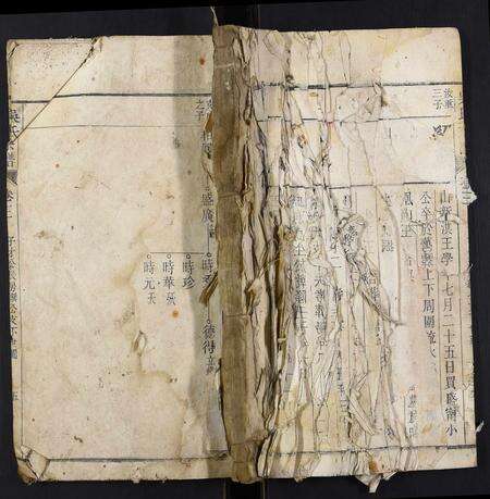 安徽吴氏族谱-吴氏宗谱.pdf电子版缩略图