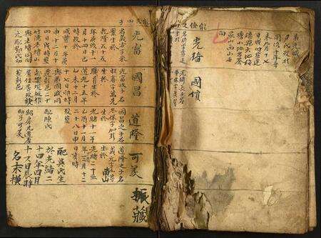 安徽虞氏族谱-宿松虞氏宗谱.pdf电子版缩略图