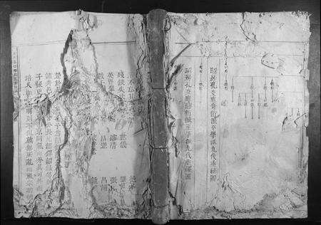 江西锺氏族谱-兴邑岭口锺氏五修族谱.pdf电子版缩略图