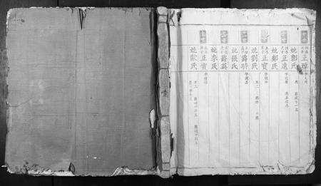 江西朱氏族谱-朱氏家谱[5卷首1卷].pdf电子版缩略图