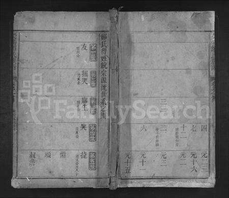 江西郑氏族谱-荥阳郑氏族谱 [1卷,首1卷].pdf电子版缩略图