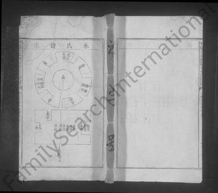 江西朱氏族谱-竹坝分派兴赣雩朱氏族谱 [残卷].pdf电子版缩略图