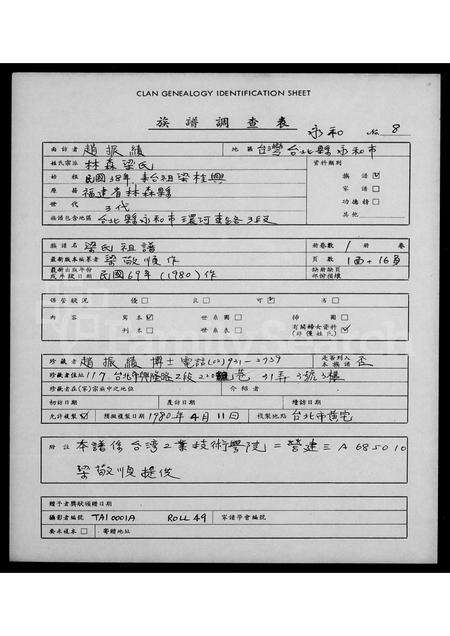 福建梁氏族谱-梁氏祖谱.pdf电子版缩略图