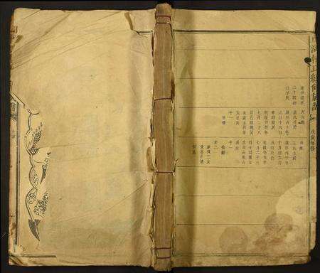 江西杨氏族谱-车湖杨氏续修族谱.pdf电子版缩略图