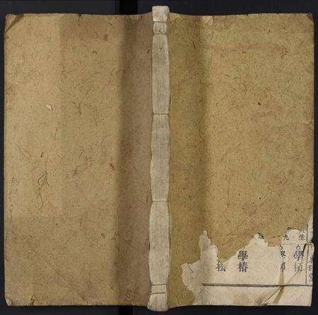 安徽张氏族谱-张氏宗谱.pdf电子版缩略图