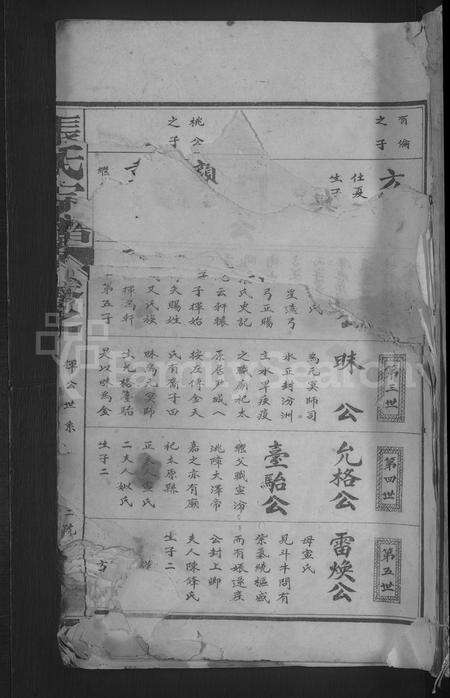 江西张氏族谱-张氏宗谱 [17卷].pdf电子版缩略图