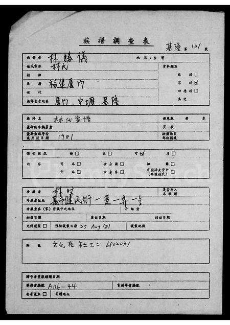 福建林氏族谱-林氏家谱.pdf电子版缩略图