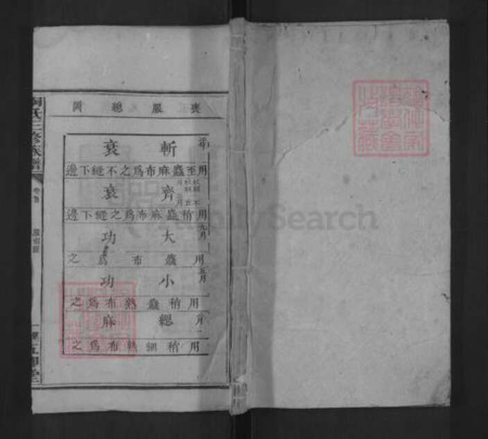 湖南省邵阳市陶氏族谱-陶氏三修族谱 [存卷首].pdf电子版缩略图