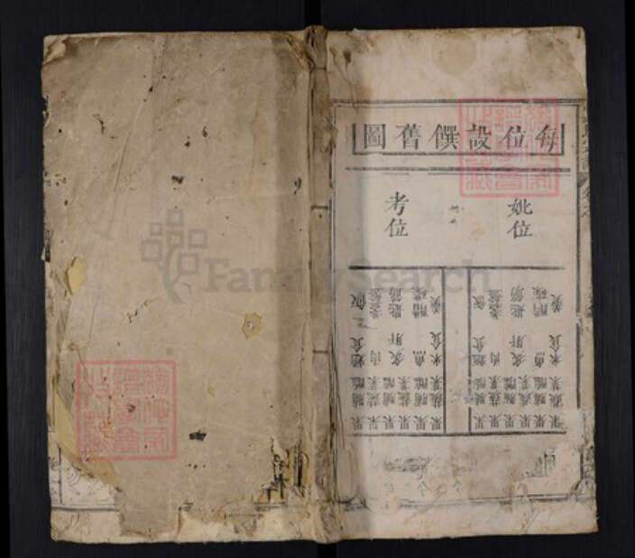 湖北省黄冈市罗田县刘氏敦本堂族谱-刘氏宗谱.pdf电子版缩略图